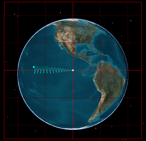 How do you improve the visualisation of GEO Satellite Orbits in STK?