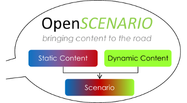 OpenScenario